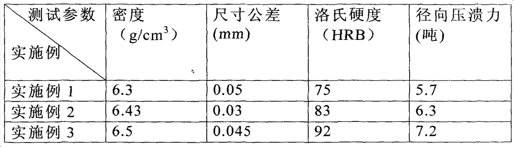 Guider of damper and preparation method of guider