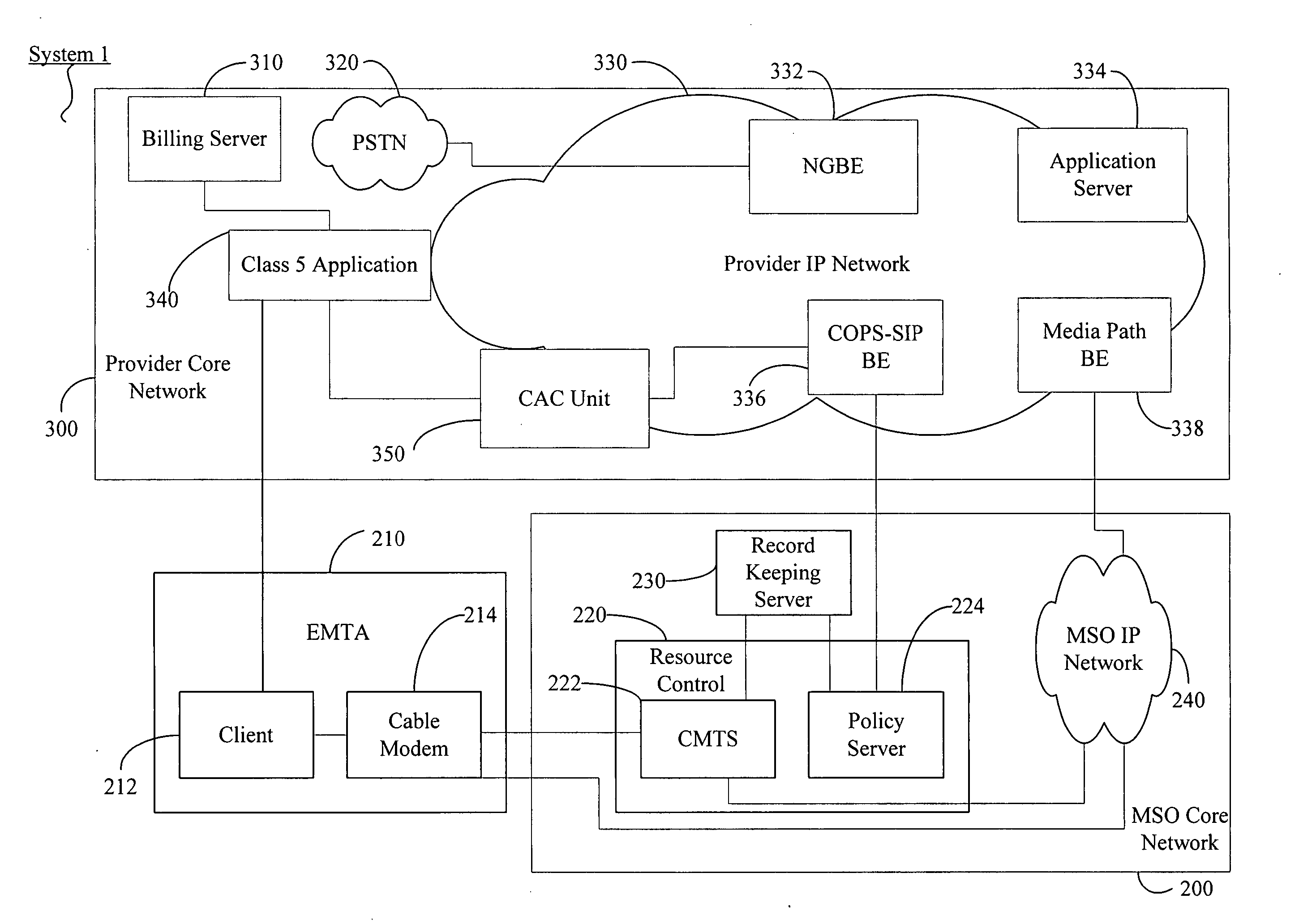 System and method for method for providing quality-of service in a local loop