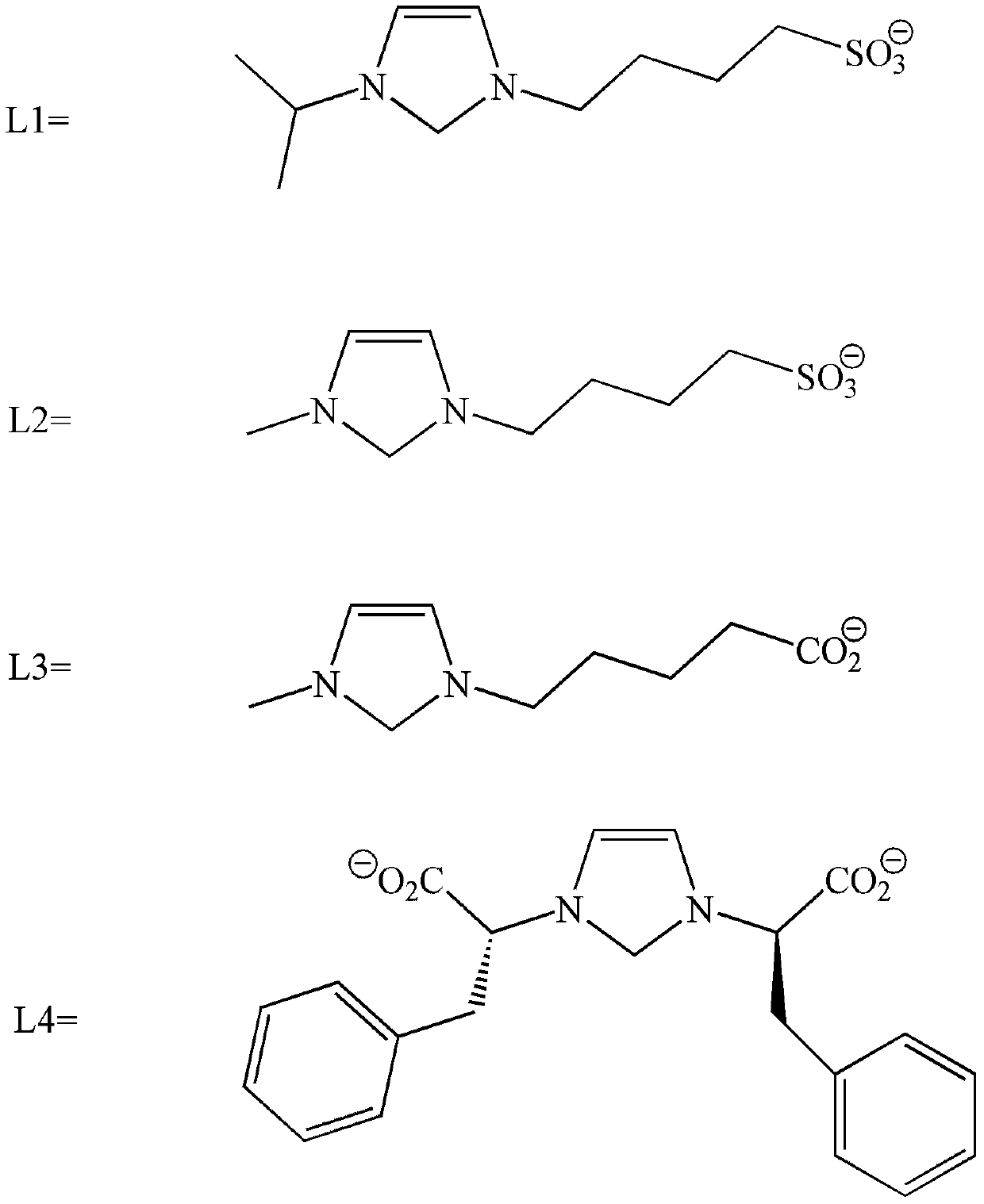 Unsaturated acetate catalyst and preparation method thereof