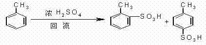 Production method for sulfonic acid curing agent used for casting