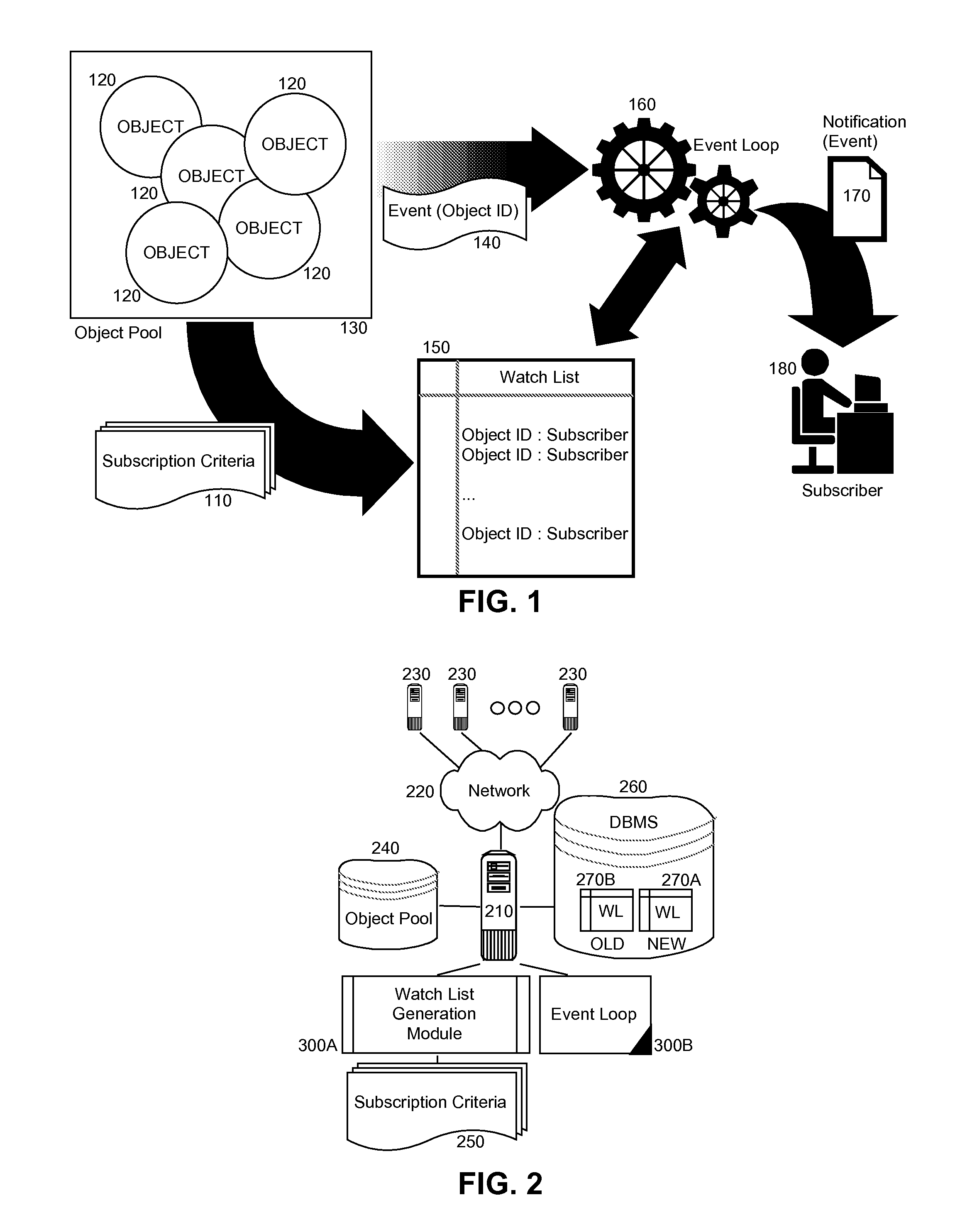 Subscription watch lists for event handling