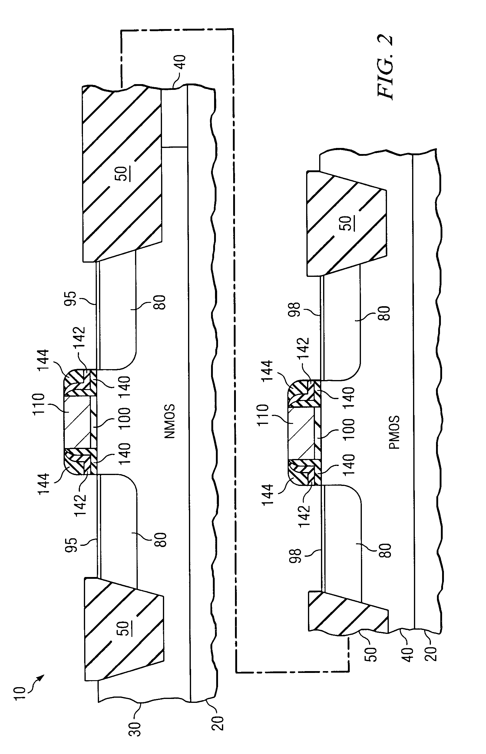 Mos device and process having low resistance silicide interface using additional source/drain implant