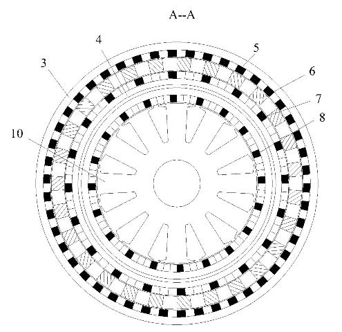 Direct drive type sinusoidal magnetic field composite permanent magnet motor