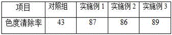 Desilting agent containing Bacillus subtillis and application of same to salt-removing subdrainage pipe