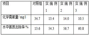 Desilting agent containing Bacillus subtillis and application of same to salt-removing subdrainage pipe