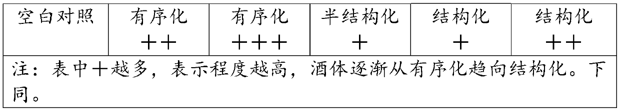 Zisha ceramsite, preparation method and application of zisha ceramsite and filling wine