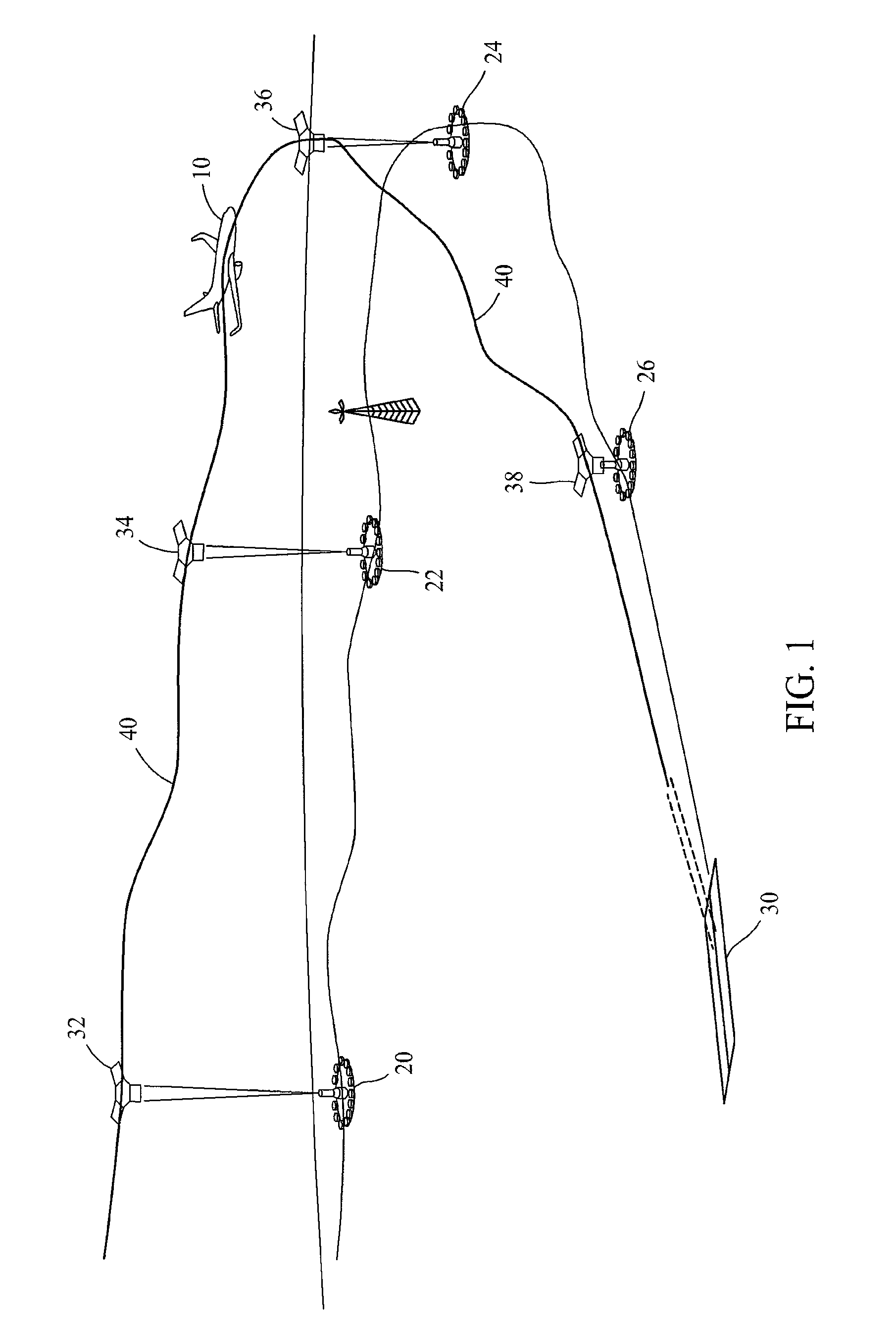 Valuation and simulation of required navigation performance