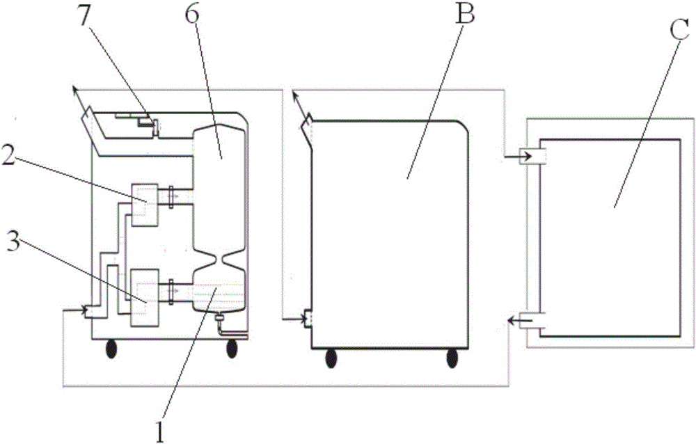 Gas sterilization equipment