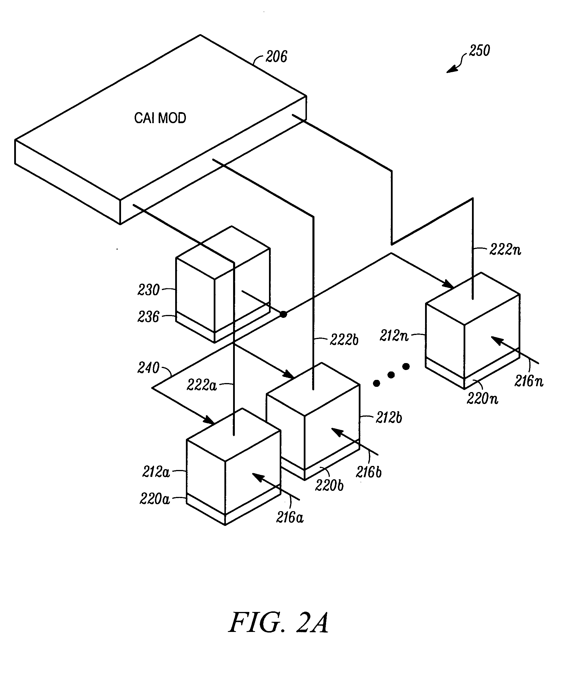 Oxidation stability measurement for oil condition management