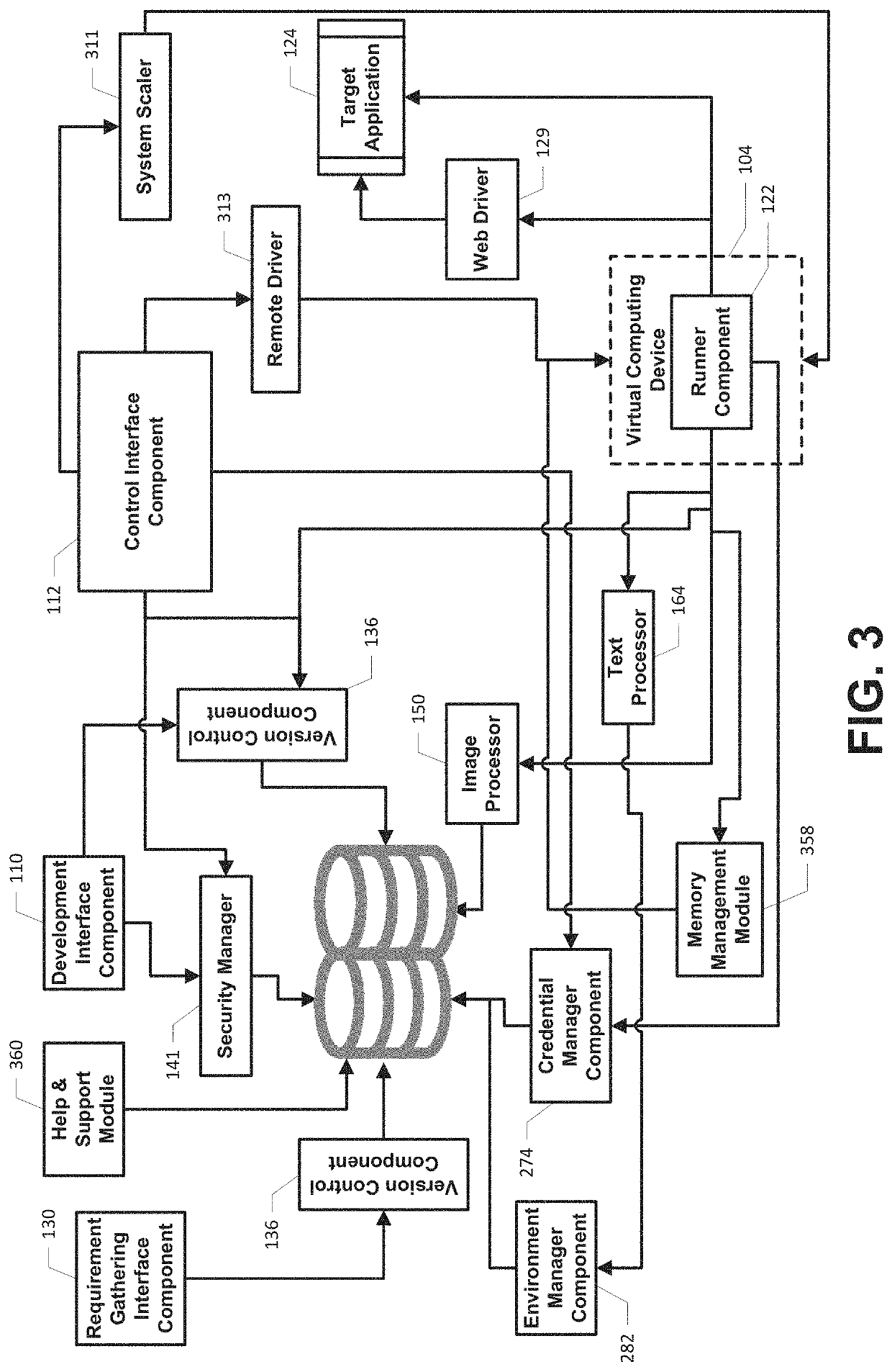 Robotics process automation platform