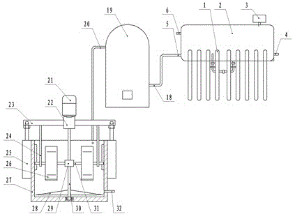 Solar cooking equipment