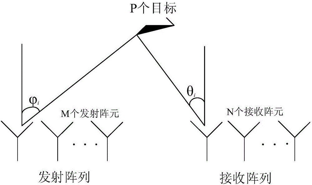 New algorithm of toughness parallel factor analysis under pulse noise environment