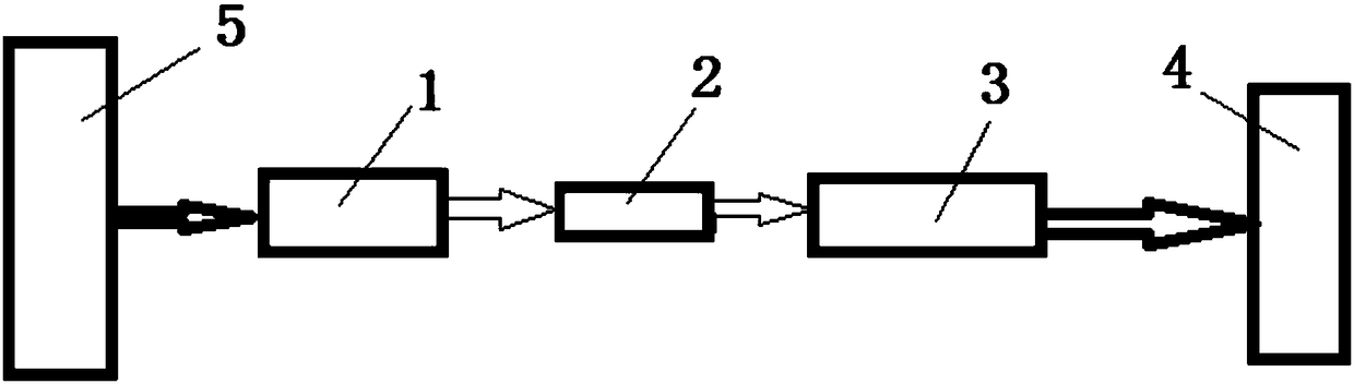 Signal processing method of acoustic emission tower crane safety detection system