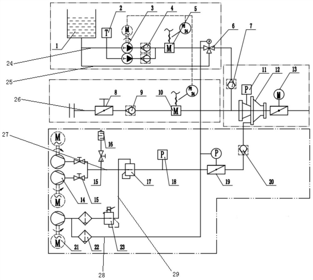 A fire extinguishing system of metered injection type compressed air foam and its application method