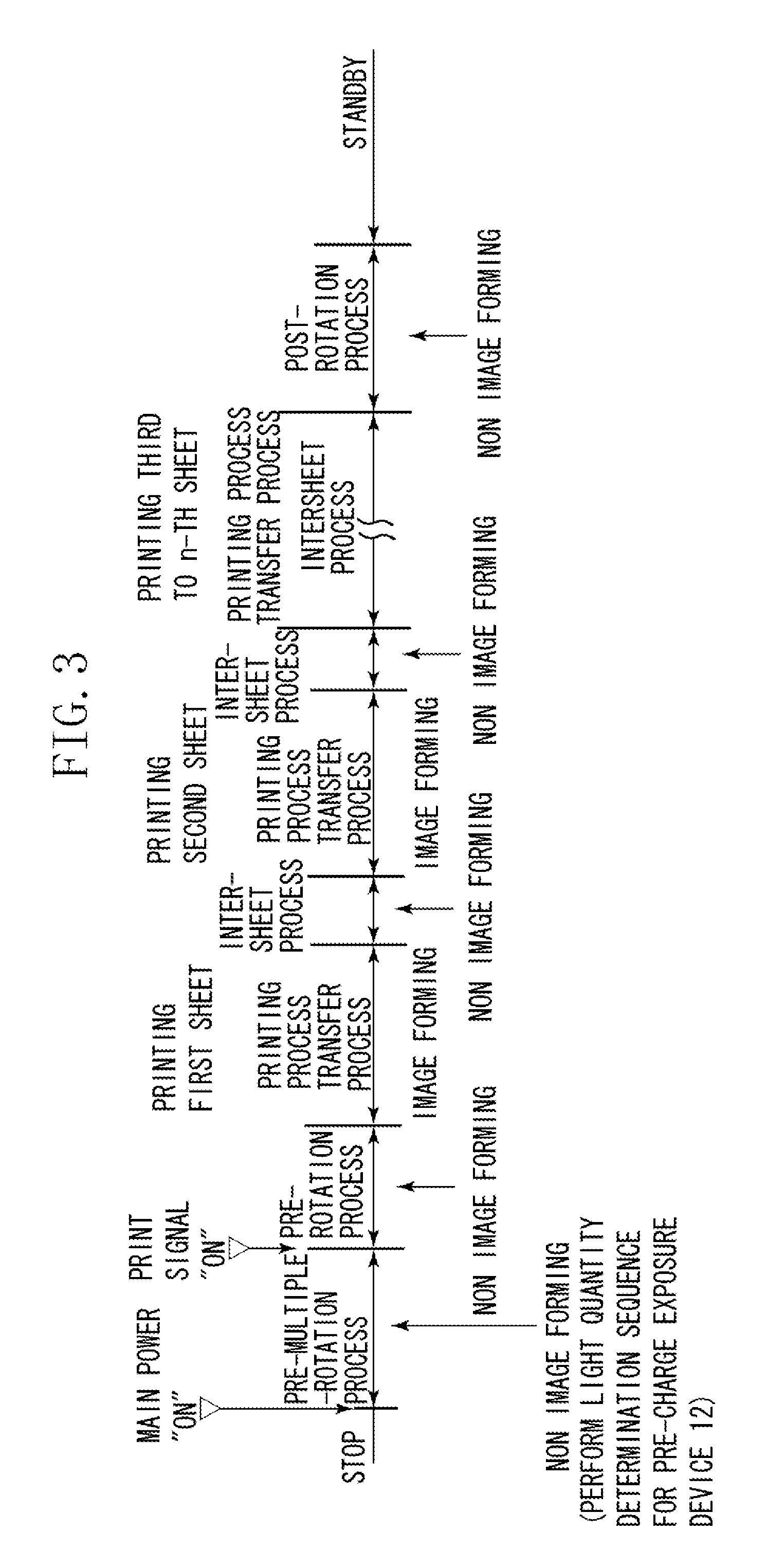 Image forming apparatus