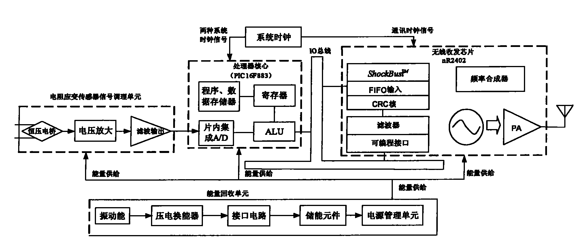 Piezoelectric transducer and intelligent wireless sensing network node based on piezoelectric energy recovery