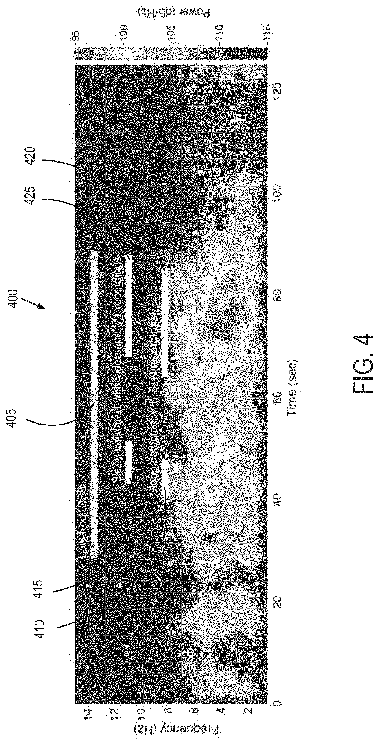 Deep brain stimulation system and method with multi-modal, multi-symptom neuromodulation