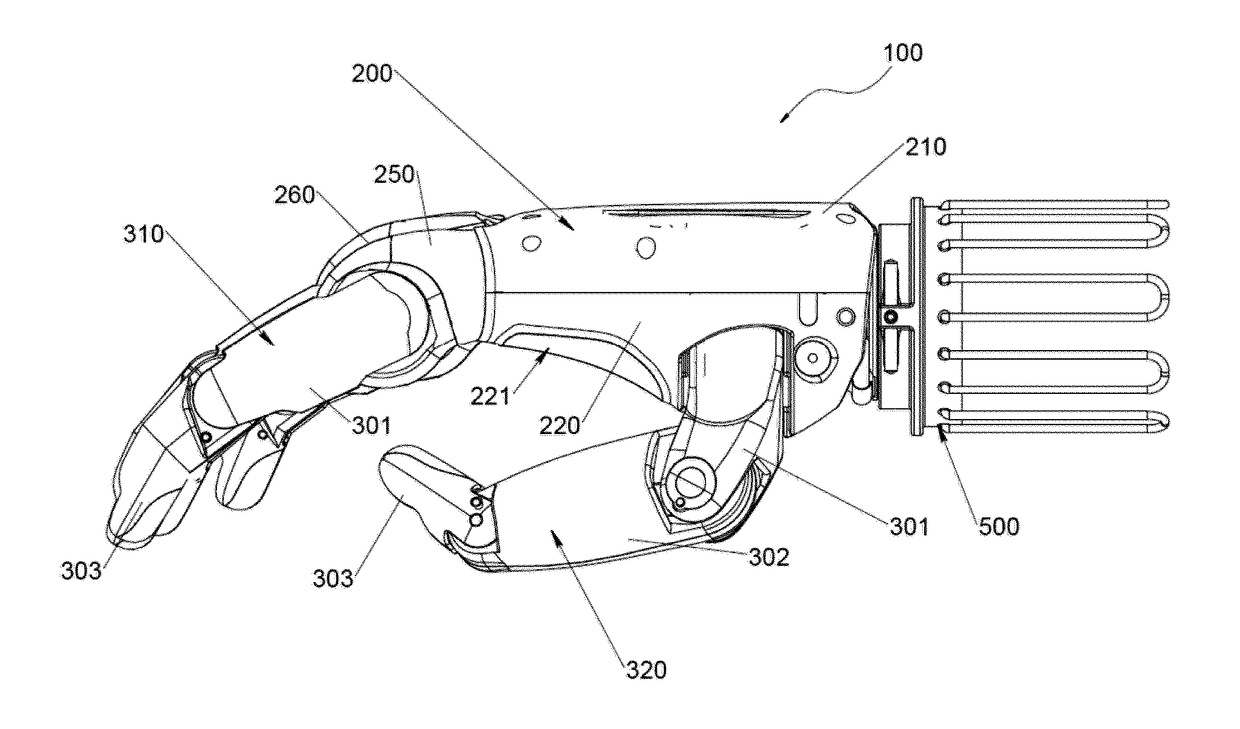 Automated hand