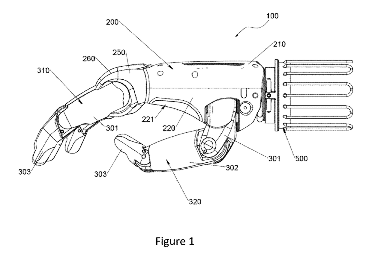 Automated hand