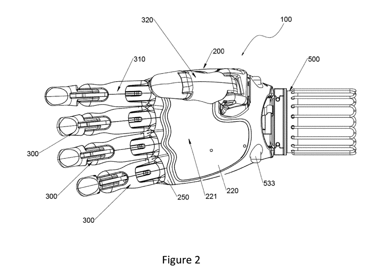 Automated hand