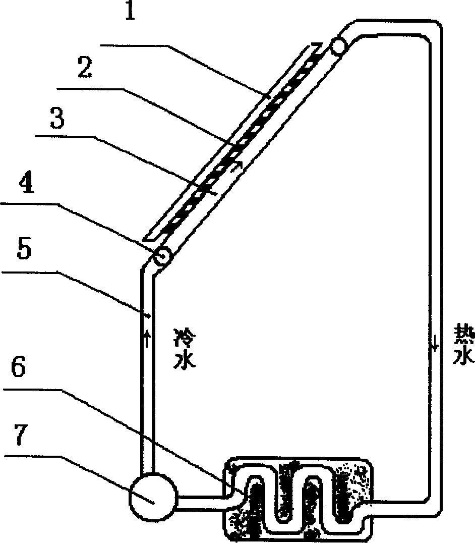 Thermoelectric battery and accumulator co-used power supply system