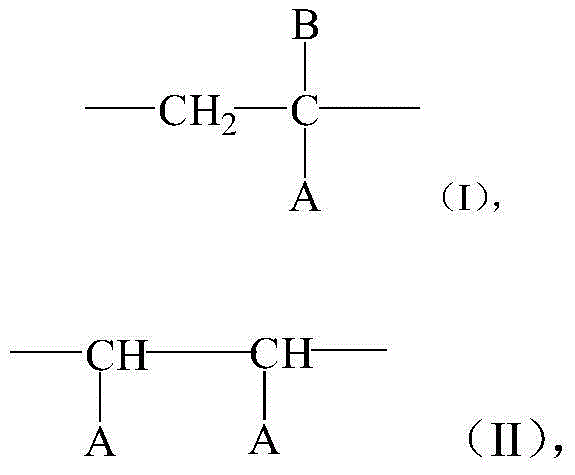 Method for improving detergency of detergent composition under high-hardness water quality environment and detergent composition