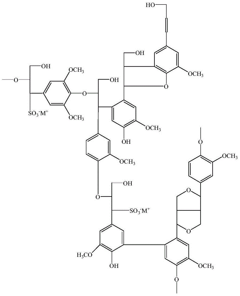 Method for improving detergency of detergent composition under high-hardness water quality environment and detergent composition