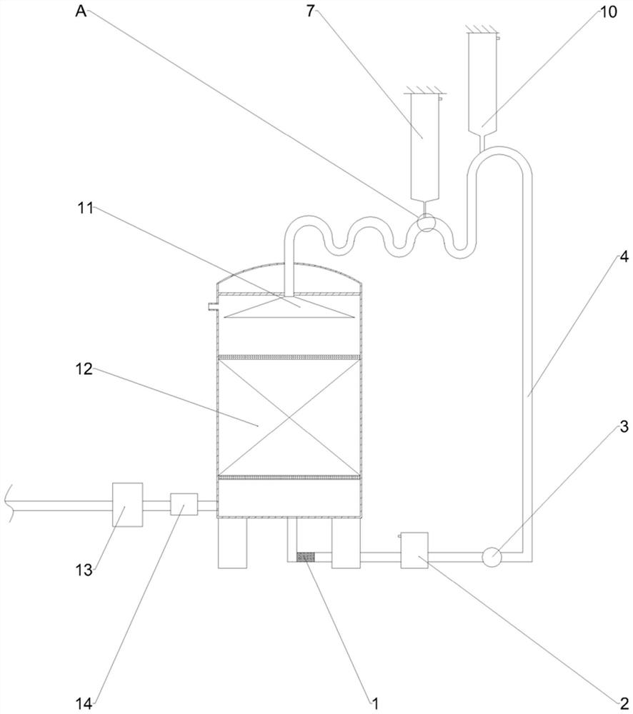 Desulfurization and denitrification device based on biological bacteria