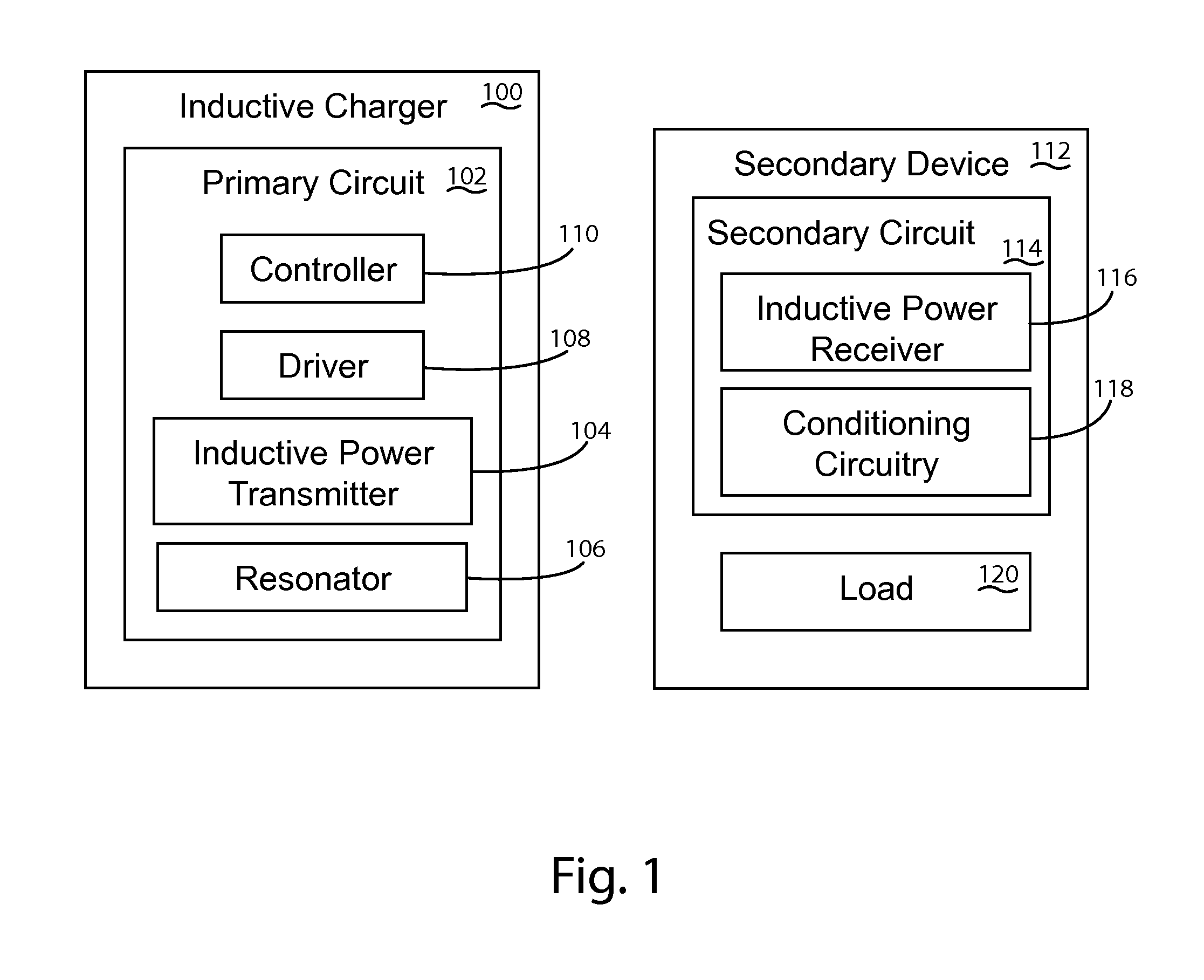 System and method for detecting, characterizing, and tracking an inductive power receiver