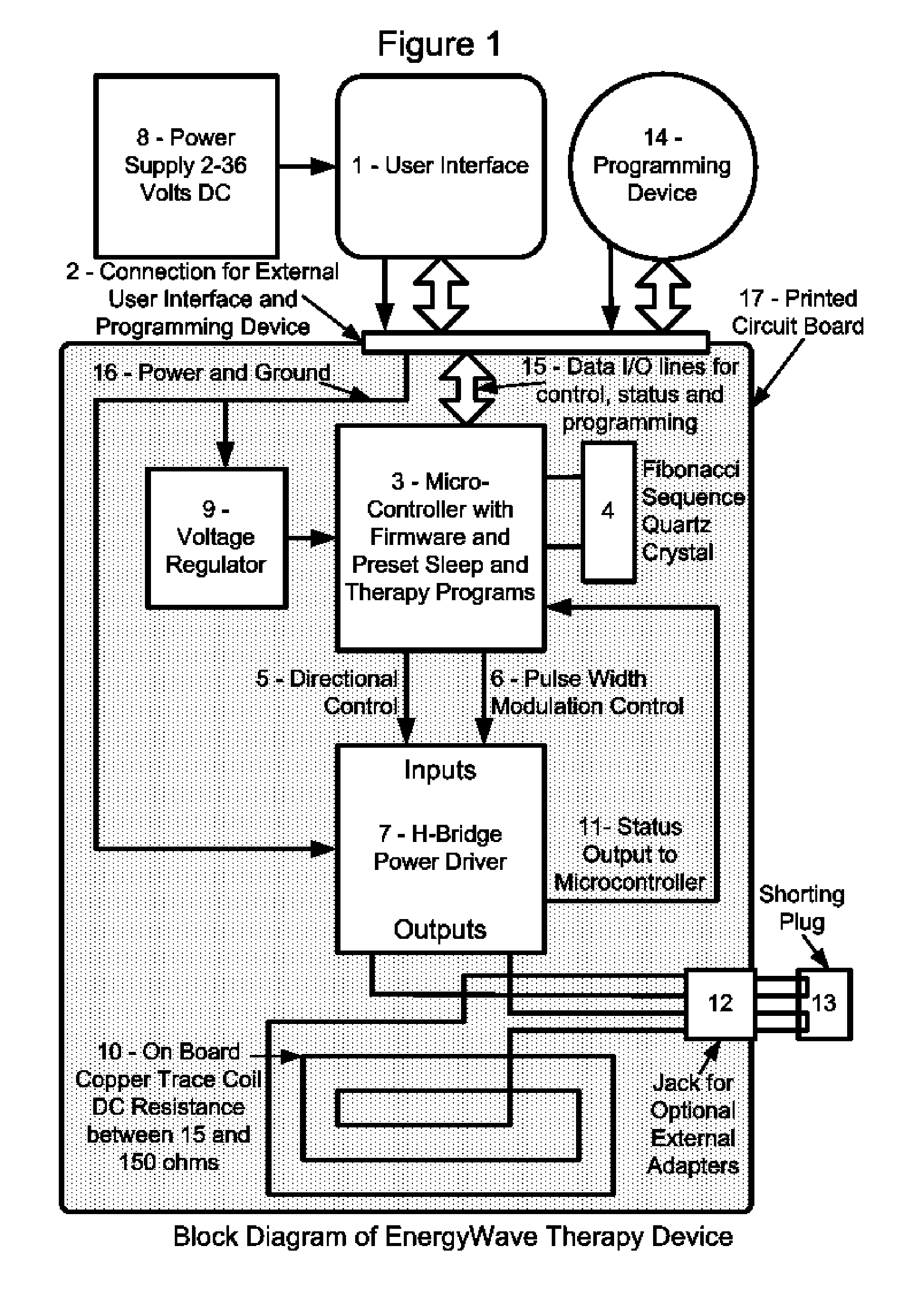 Apparatus and methods to improve sleep, reduce pain and promote natural healing