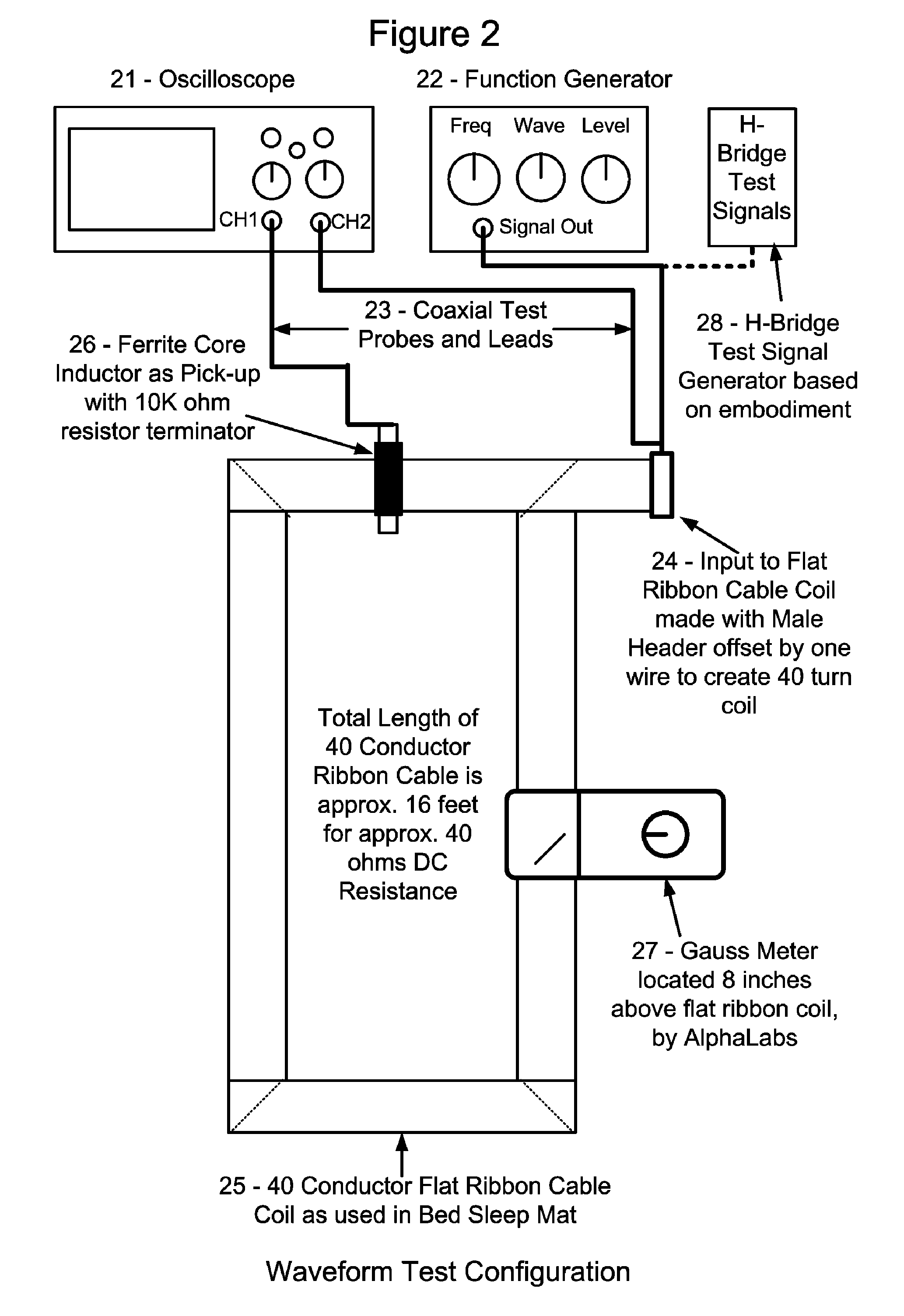 Apparatus and methods to improve sleep, reduce pain and promote natural healing