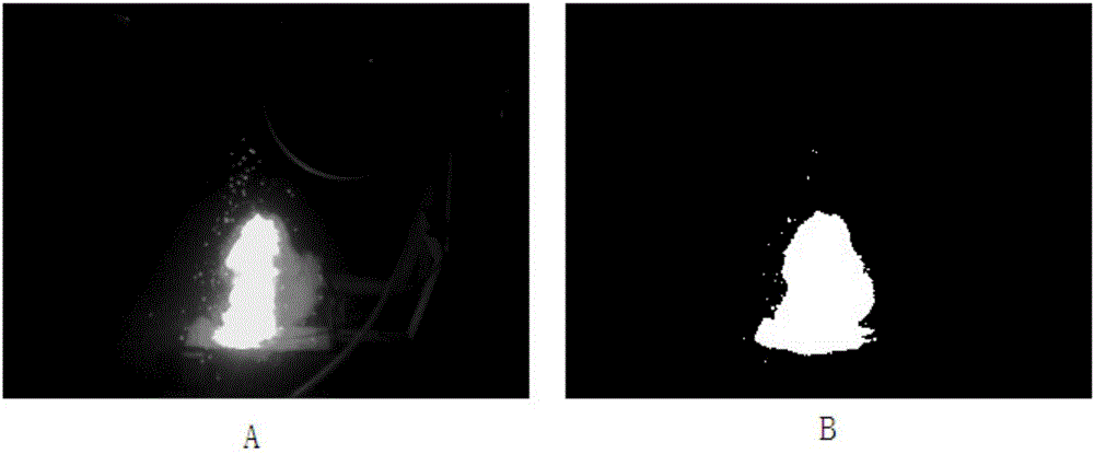 Flame identification algorithm of low-rank analysis