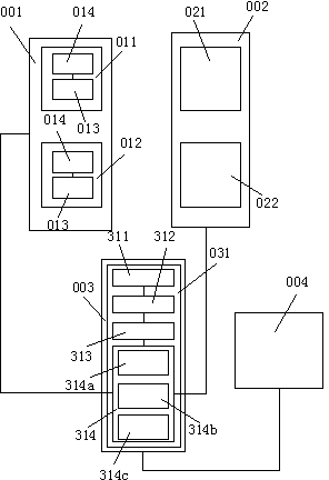 Fire hazard on-site monitoring and fireman positioning system