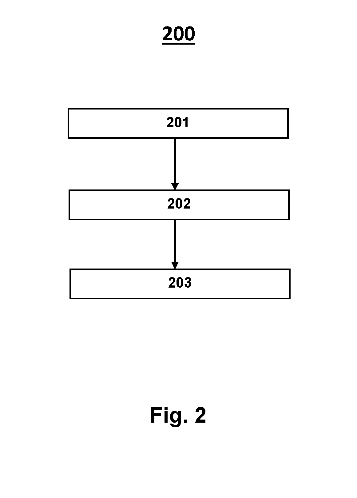 Preparation of a quartz glass body in a standing sinter crucible