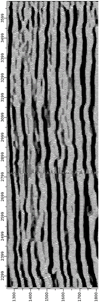 Method for improving converted-wave seismic data resolution and velocity inversion method thereof