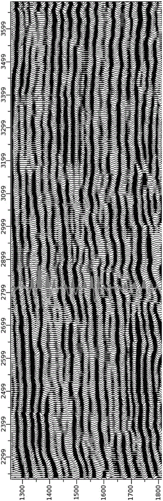 Method for improving converted-wave seismic data resolution and velocity inversion method thereof