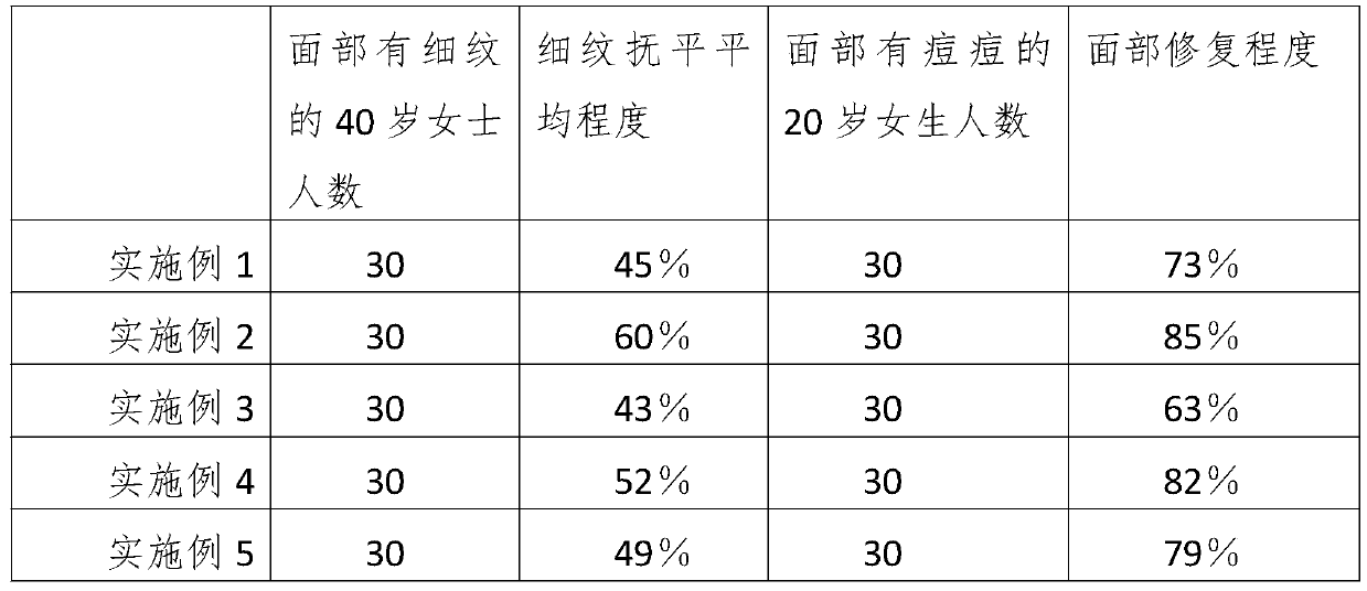 Chitosan marine peptide crystal facial mask