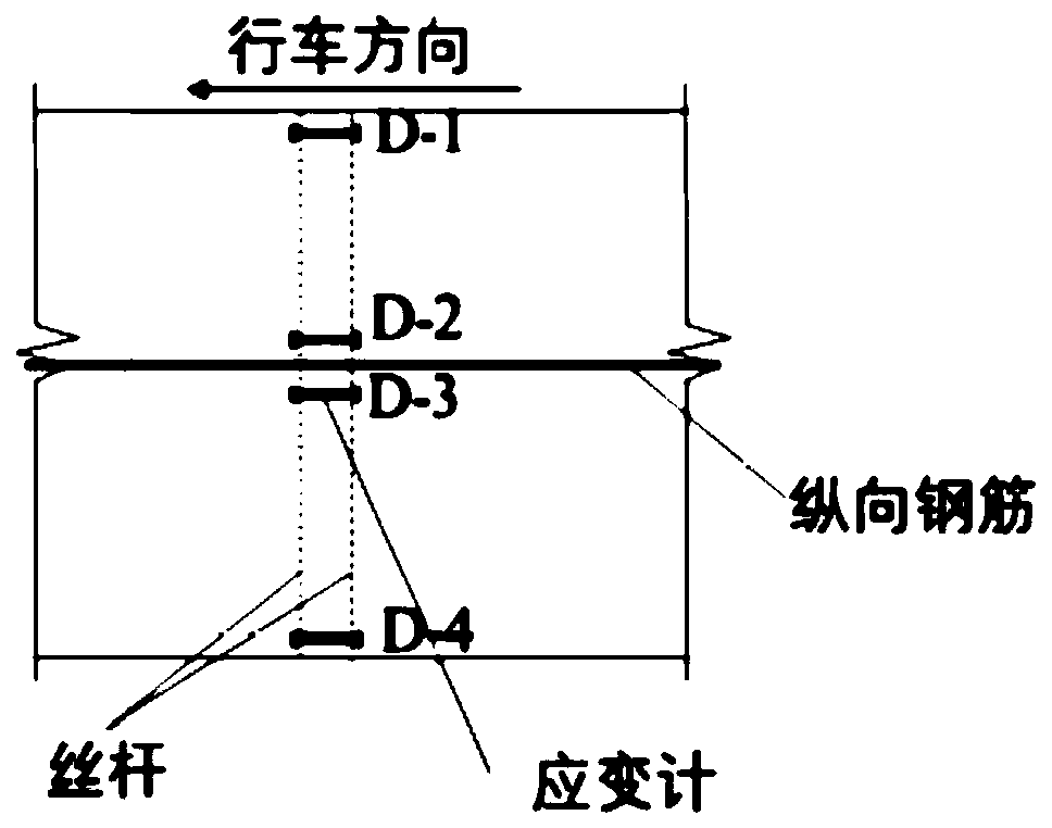 Prediction method for early transverse cracks of continuous reinforced concrete pavement