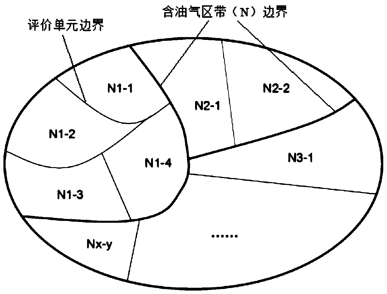 A method for solving the evaluation parameter weight of an oil-containing gas region