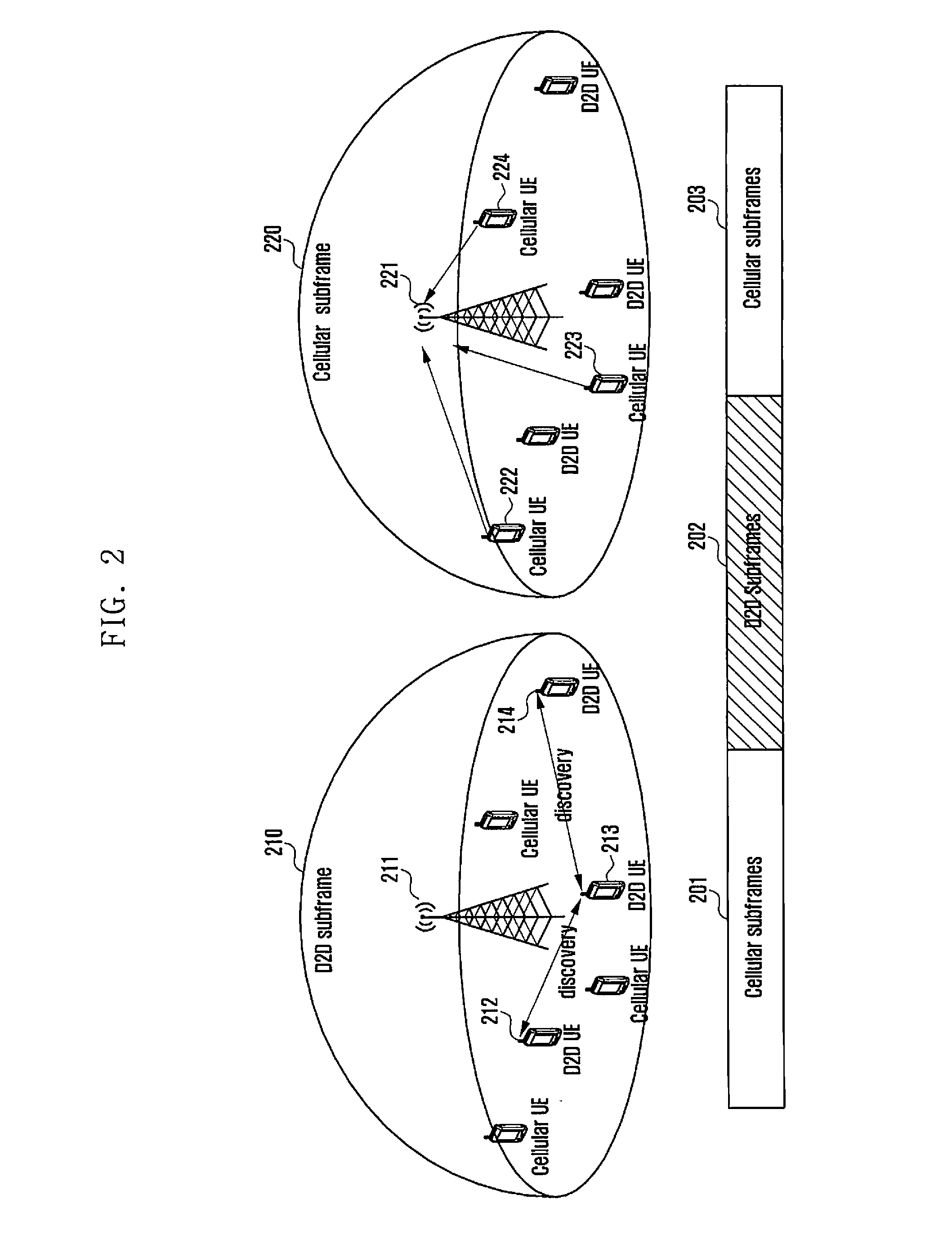 Method and device for transmitting device-to-device discovery signal of terminal between base stations in wireless cellular communication system