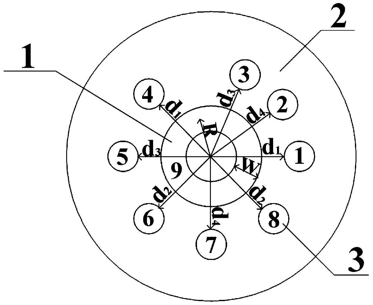 Orbital angular momentum mode multiplexing and demultiplexing coupler based on microstructure optical fiber