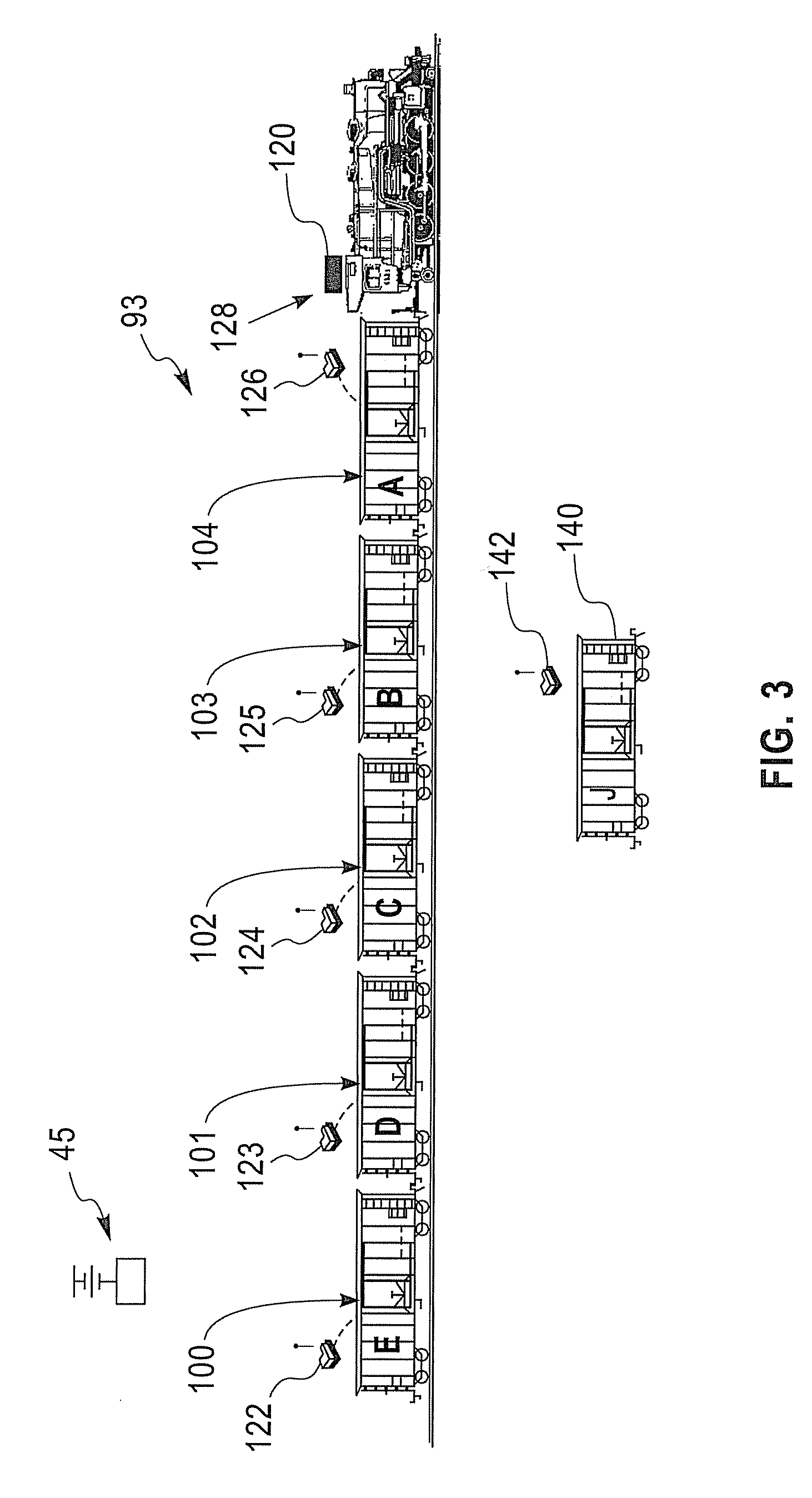 Rail Car Sensor Network