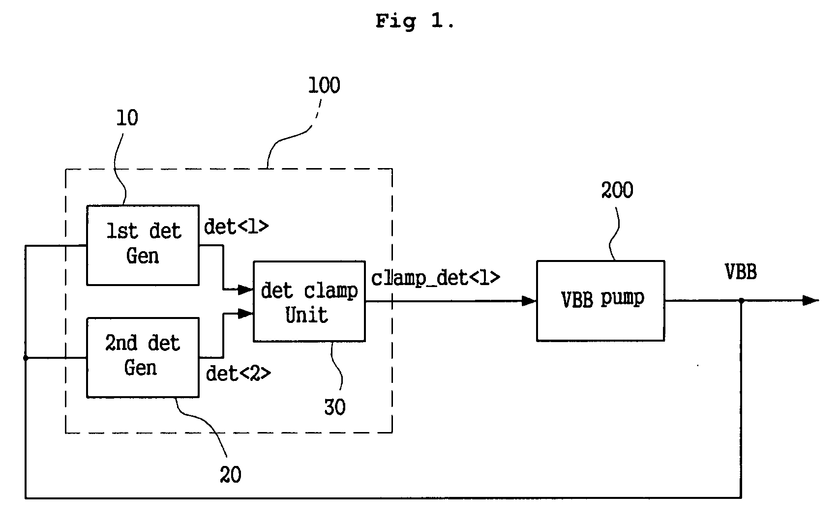 Internal voltage detection circuit and internal voltage generation device using the same