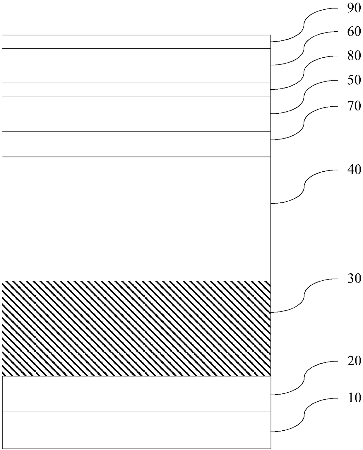 Light-emitting diode epitaxial wafer and preparation method thereof