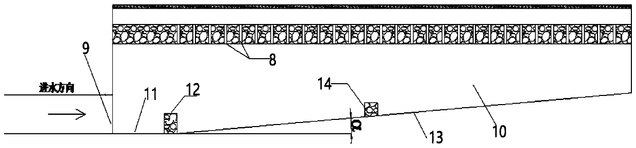 Fish way inlet dispersed water feeding system arrangement method with bottom stilling pool