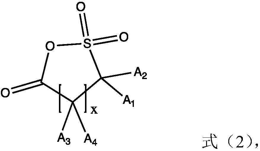 Polyvinyl alcohol ester sulfonate, synthetic method thereof, hydrophilic plate for printing and application thereof, and printing plate