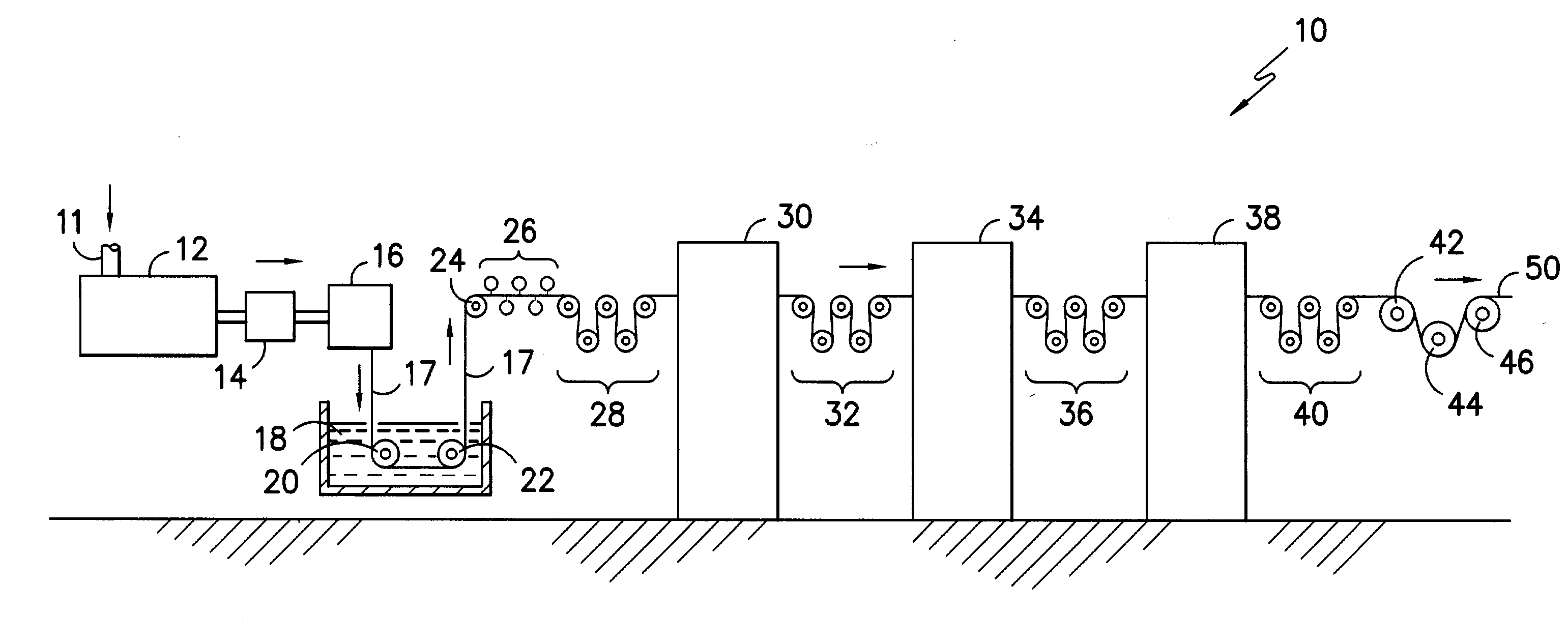 Polypropylene monofilament fibers exhibiting low-shrink, high tenacity, and extremely high modulus levels