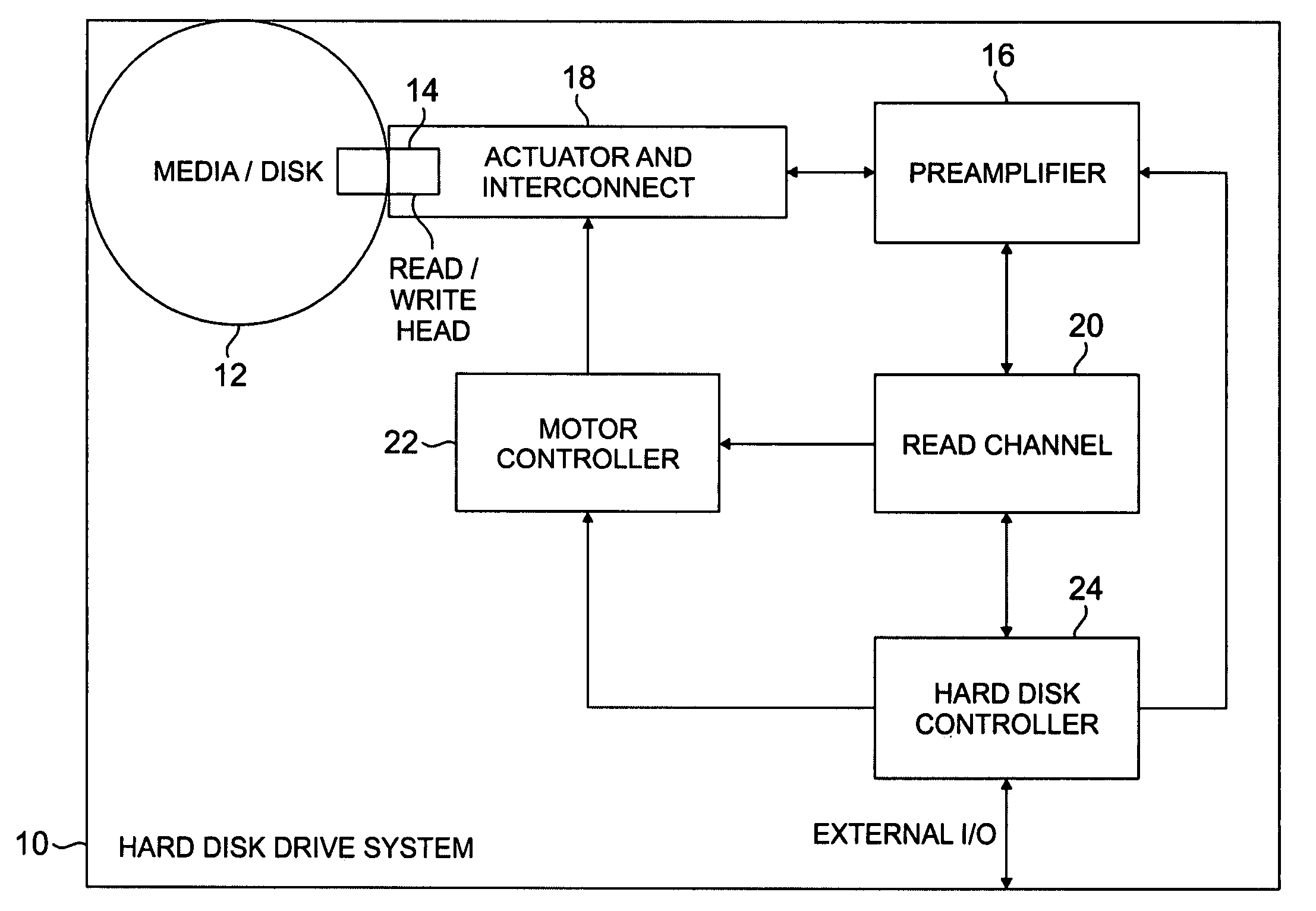 Reduced recovery time for perpendicular recording systems