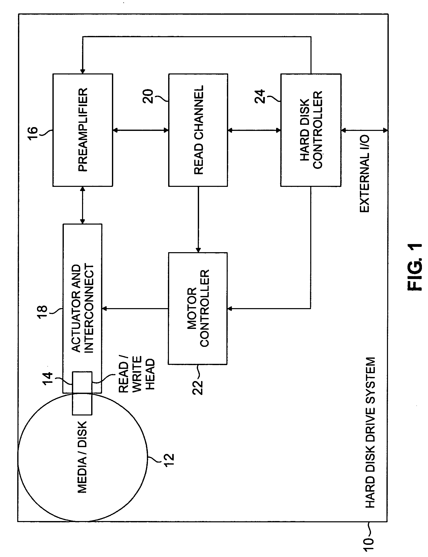 Reduced recovery time for perpendicular recording systems