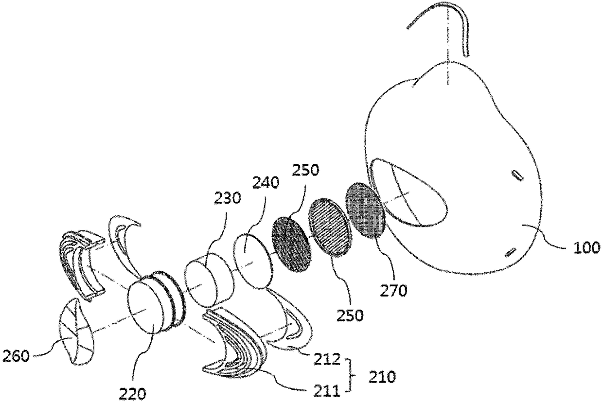 Mask having solid oxygen